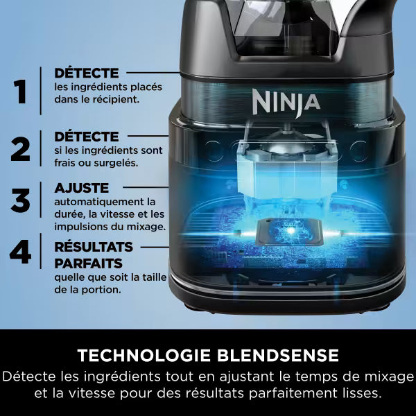 Blender intelligent Ninja Detect TB201EU