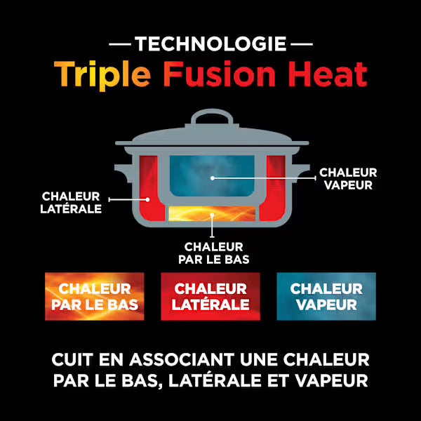 Ninja Foodi PossibleCooker, multicuiseur et mijoteuse numérique 8-en-1 MC1001EU